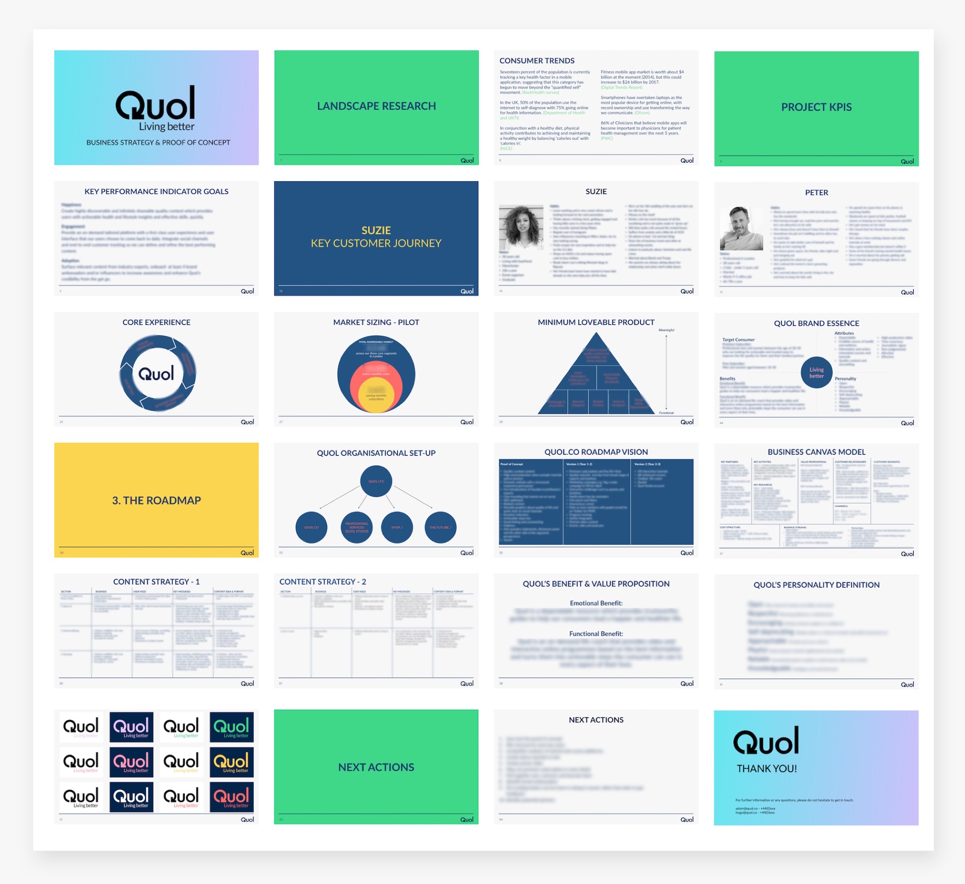 Some key frames from the branded pitch deck. Some information is blurred out for privacy. 
