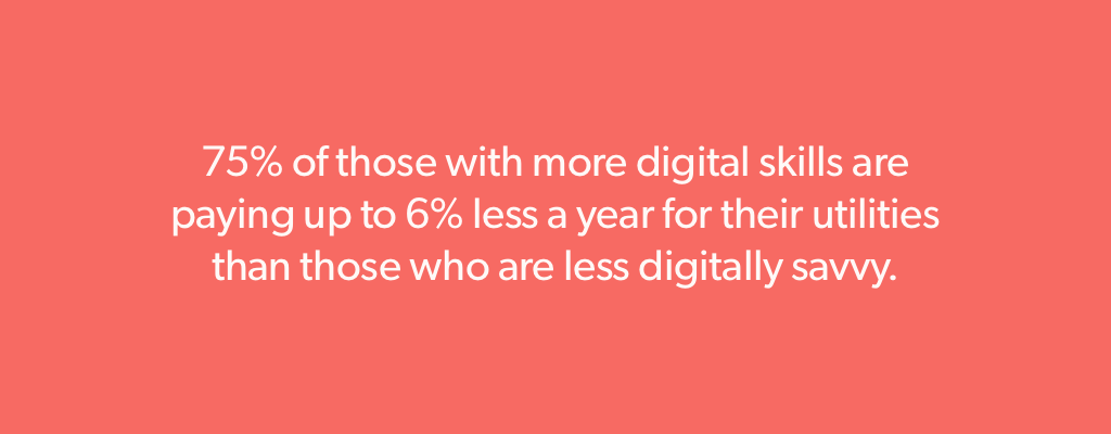 2019 Consumer Digital Index (Lloyds bank)