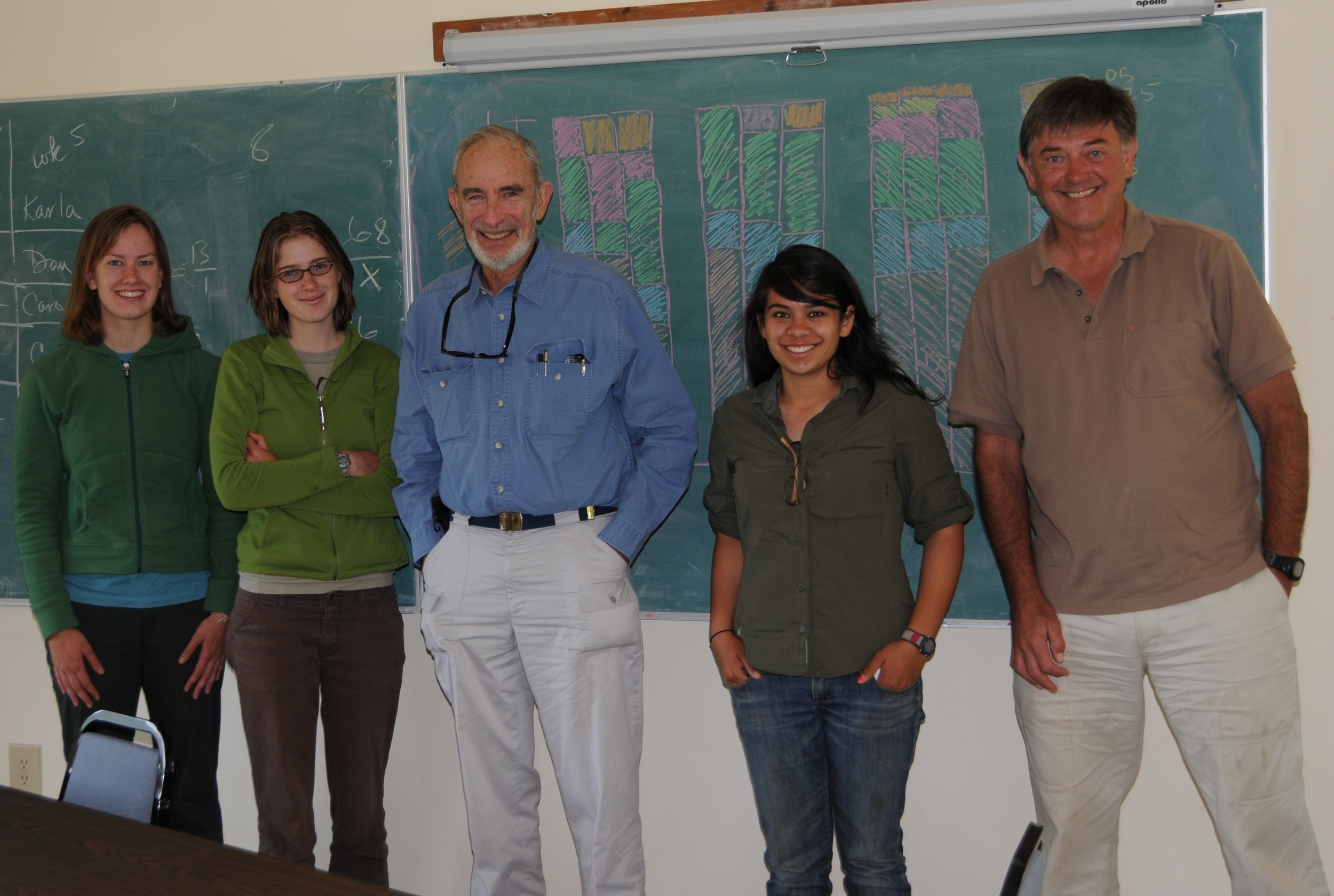 With Paul Ehrlich & students in classroom at Rocky Mt Biological Laboratory, Colorado