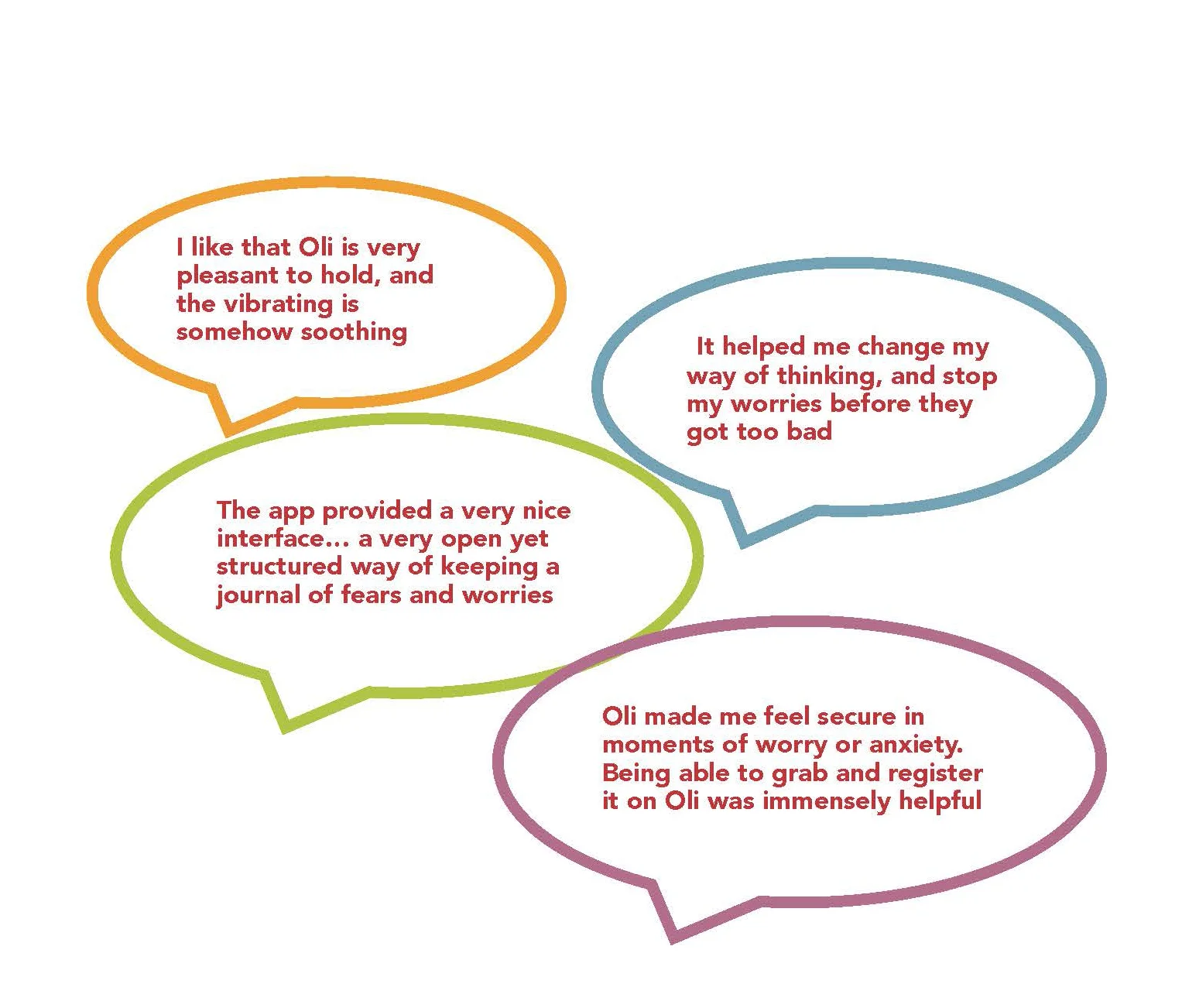 TESTIMONIALS FROM EXETER UNIVERSITY TRIAL