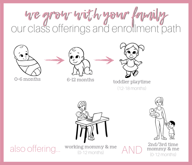 we grow with your family....png