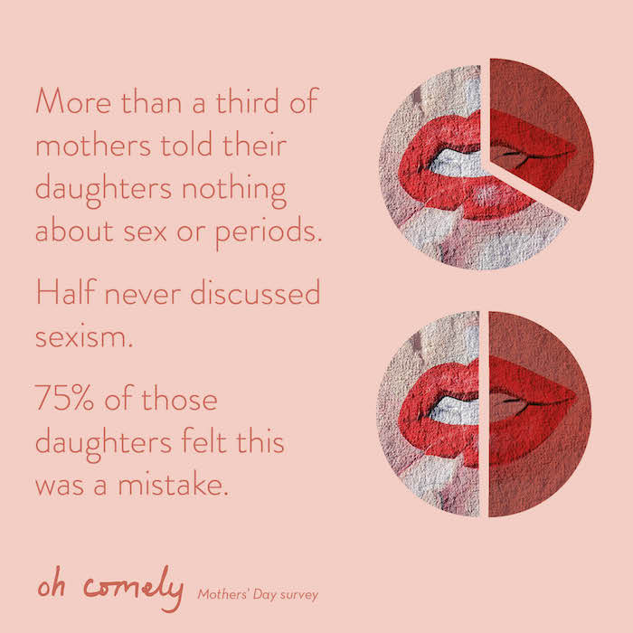 sex and periods.jpg