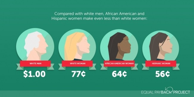 intersectionality 2.png