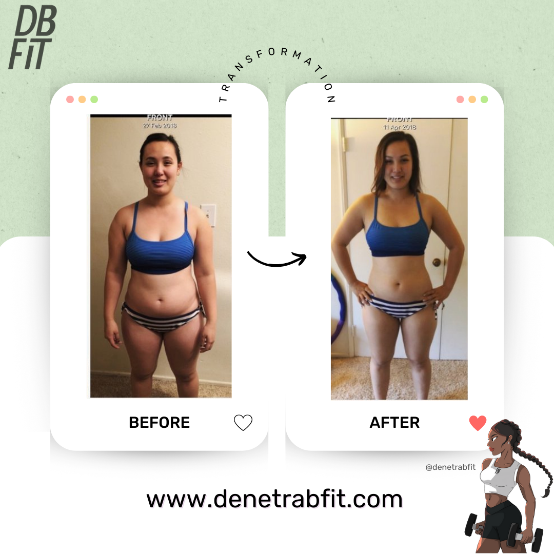 DBFIT Transformation (1).png