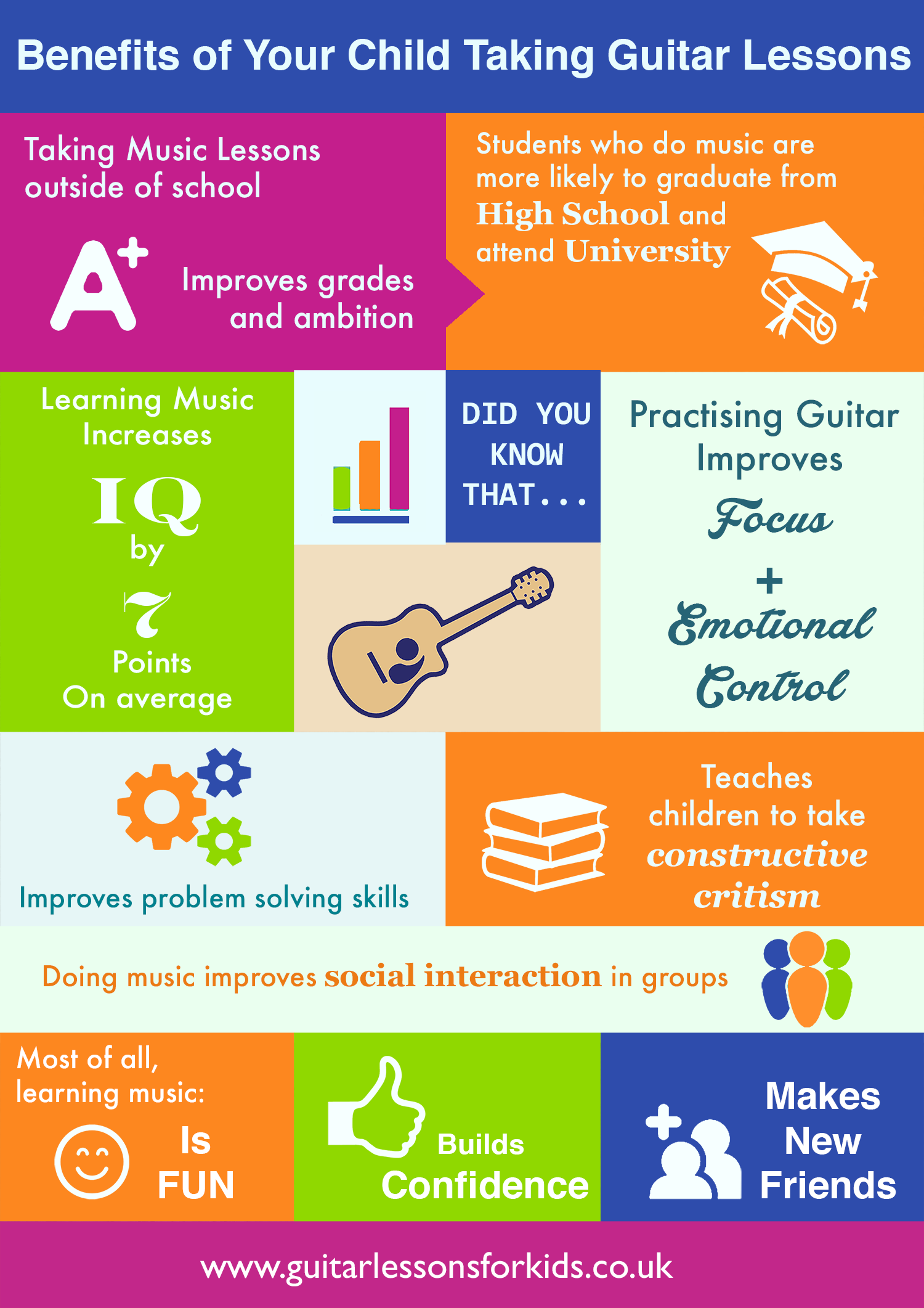 Benefits of your kids taking classes with namever2.png