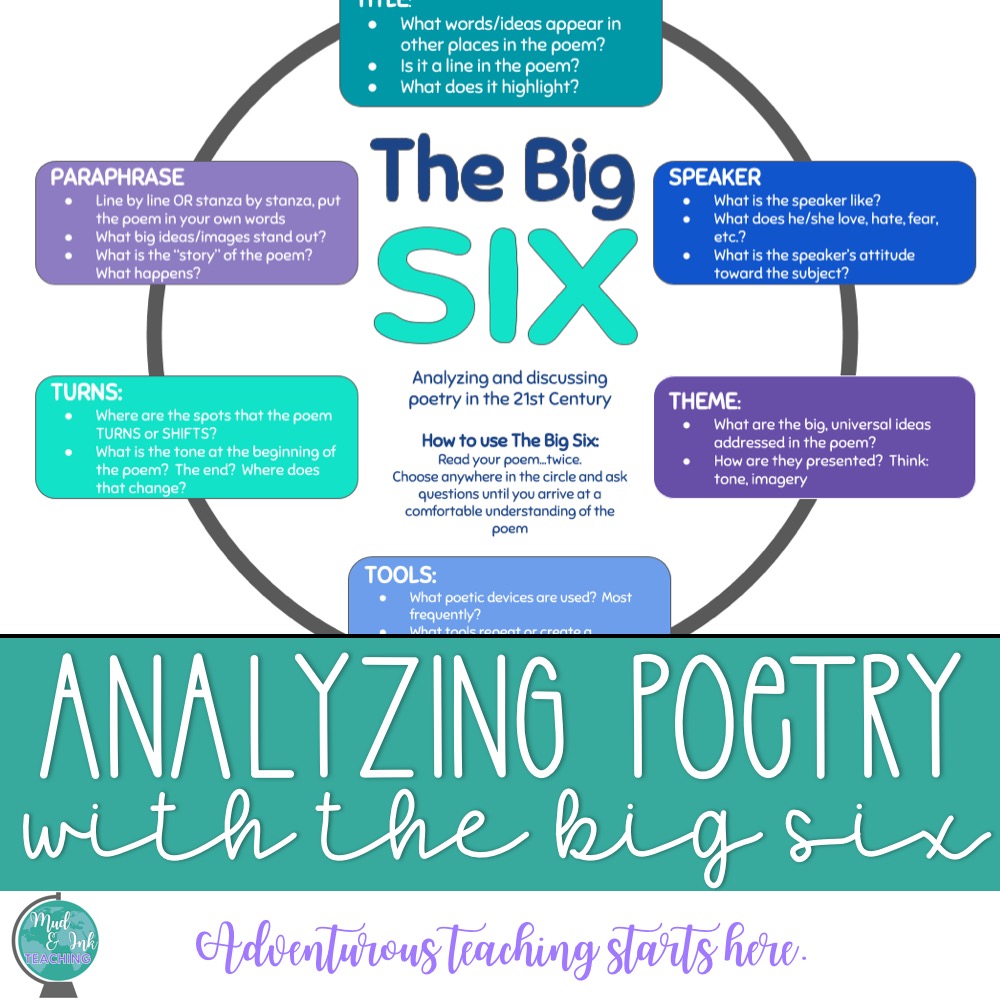Analyzing Poetry with Big 6 (Copy)