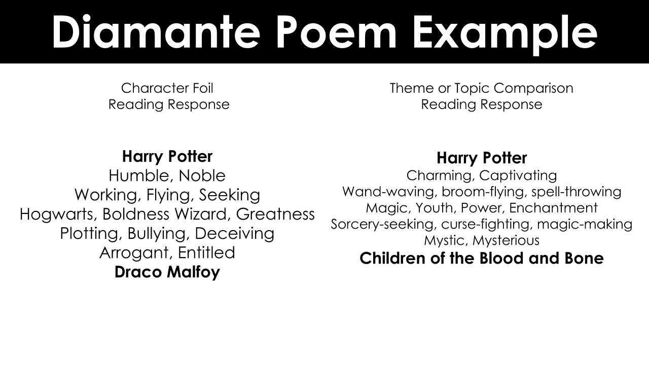 theme of a poem examples