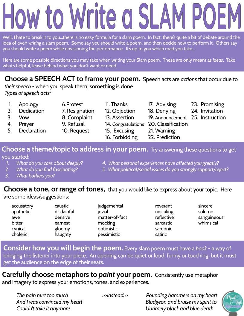 Slam Poetry Videos You Can Use In Your Classroom Now — Writing Mindset