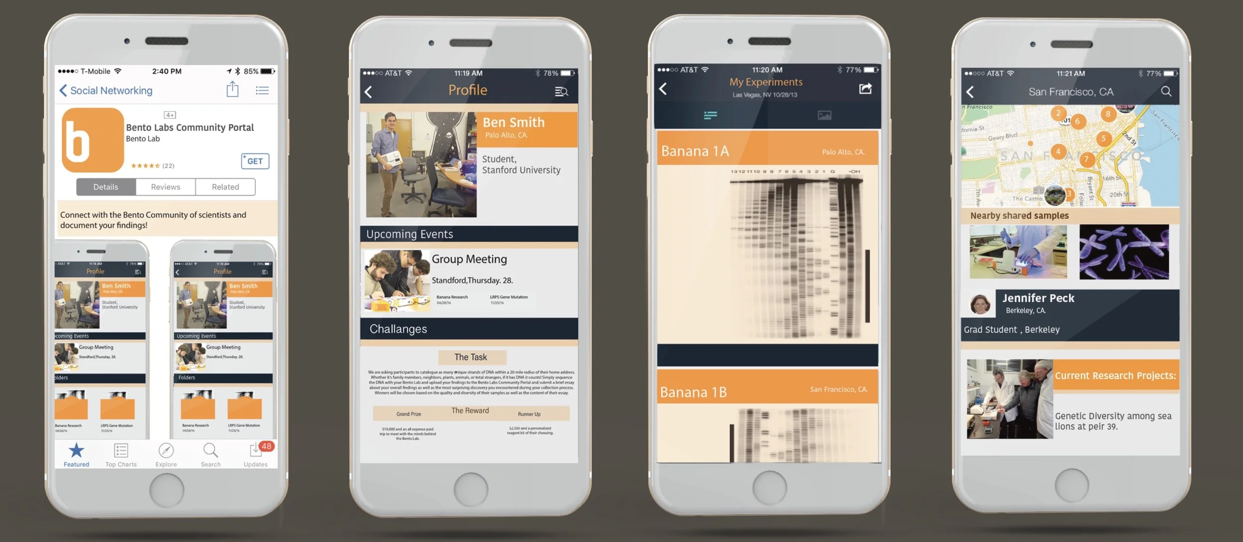 Comunity profile aplication.jpg