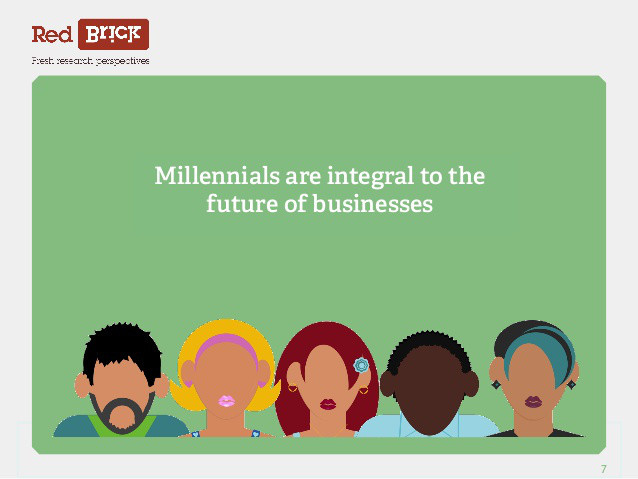 ELance-oDesk & Millennial Branding