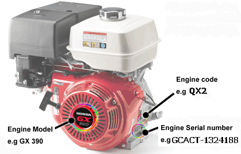 The model number of a Honda engine is printed on a sticker located on the engine cover or recoil assembly housing. The serial number is stamped into the block as shown above.
