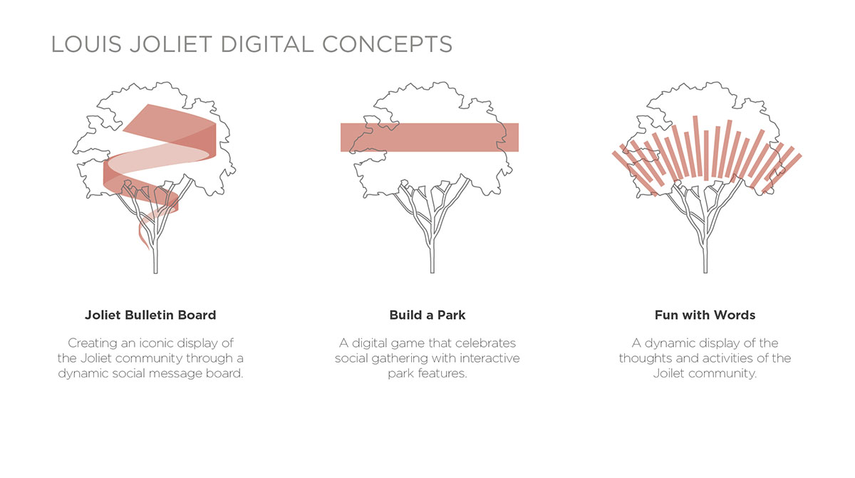 2014-06-26 LJ-Digital Tree Presentation-FINAL-INTERACTIVE.jpg