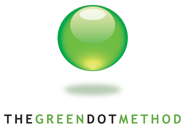 The Green Dot Method