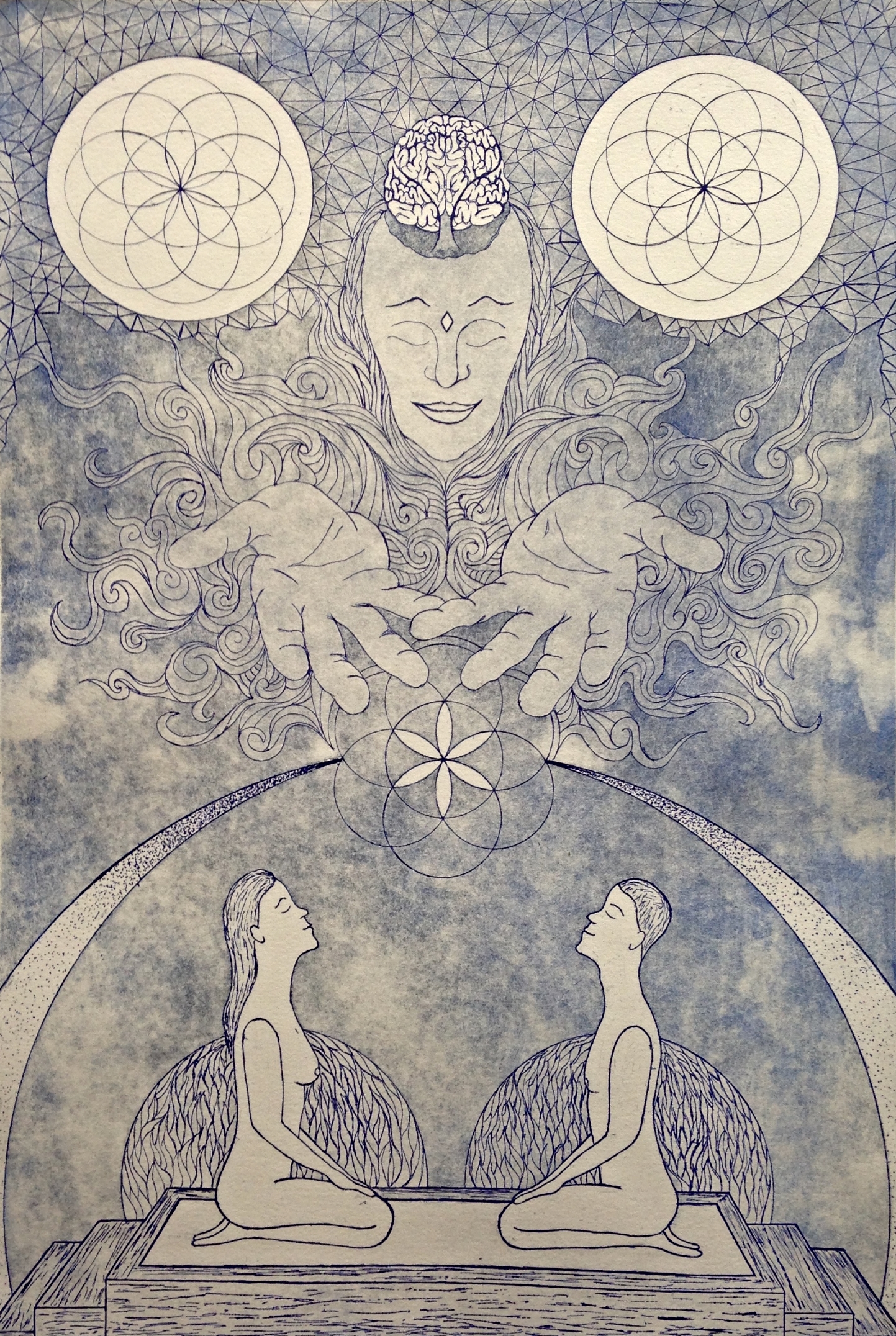 Communitive Consciousness