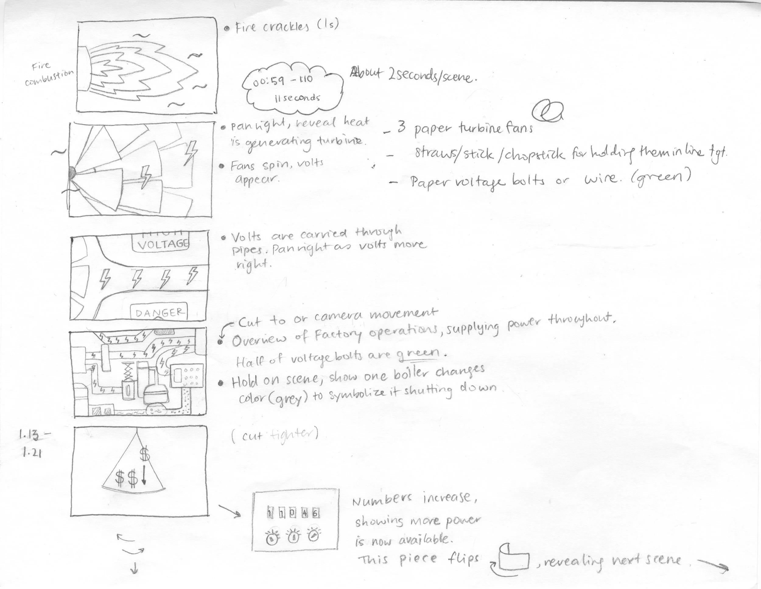 Initial storyboard sketches