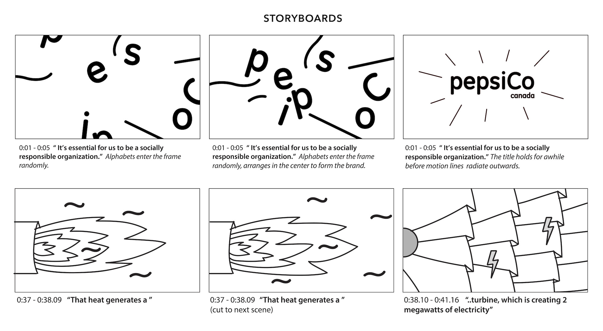 Animation storyboard_revised for website 1a.jpg