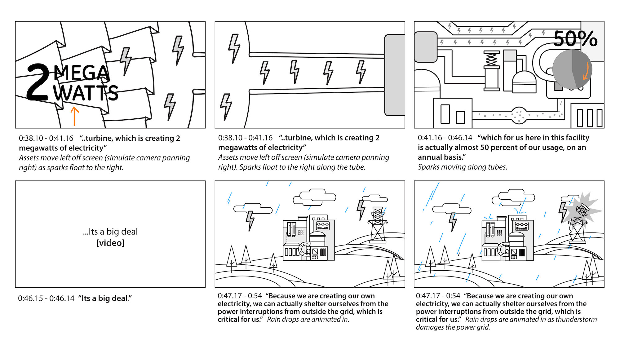 Animation storyboard_revised for website 2.jpg