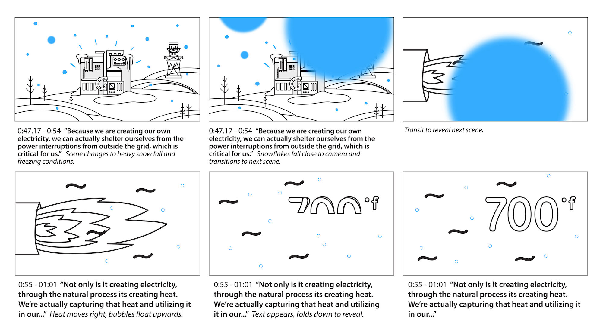 Animation storyboard_revised for website 3.jpg