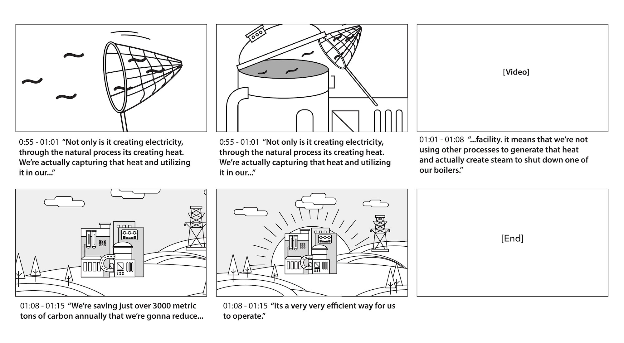Animation storyboard_revised for website 4.jpg