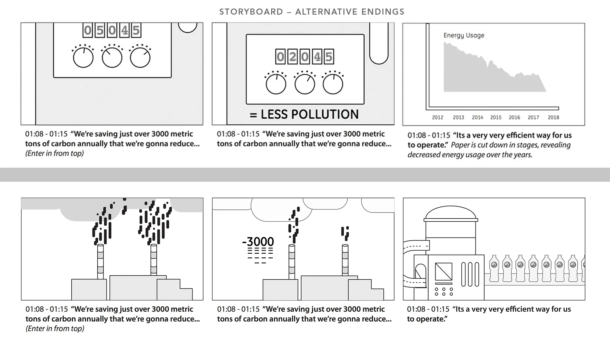 Animation storyboard_revised for website 5 alt.jpg