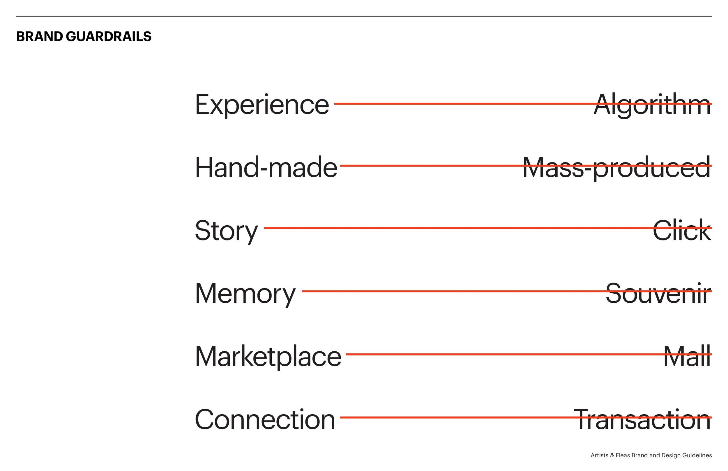 AF_Brand Intro-page-005.jpg