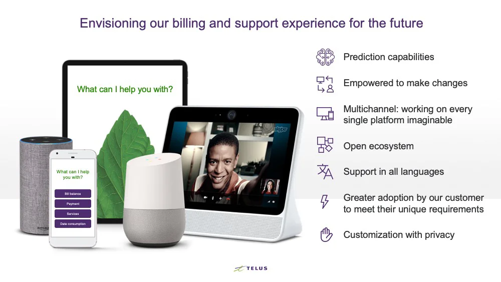 TELUS Roadshow PPT.jpg