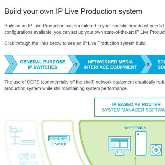 IP Live Production