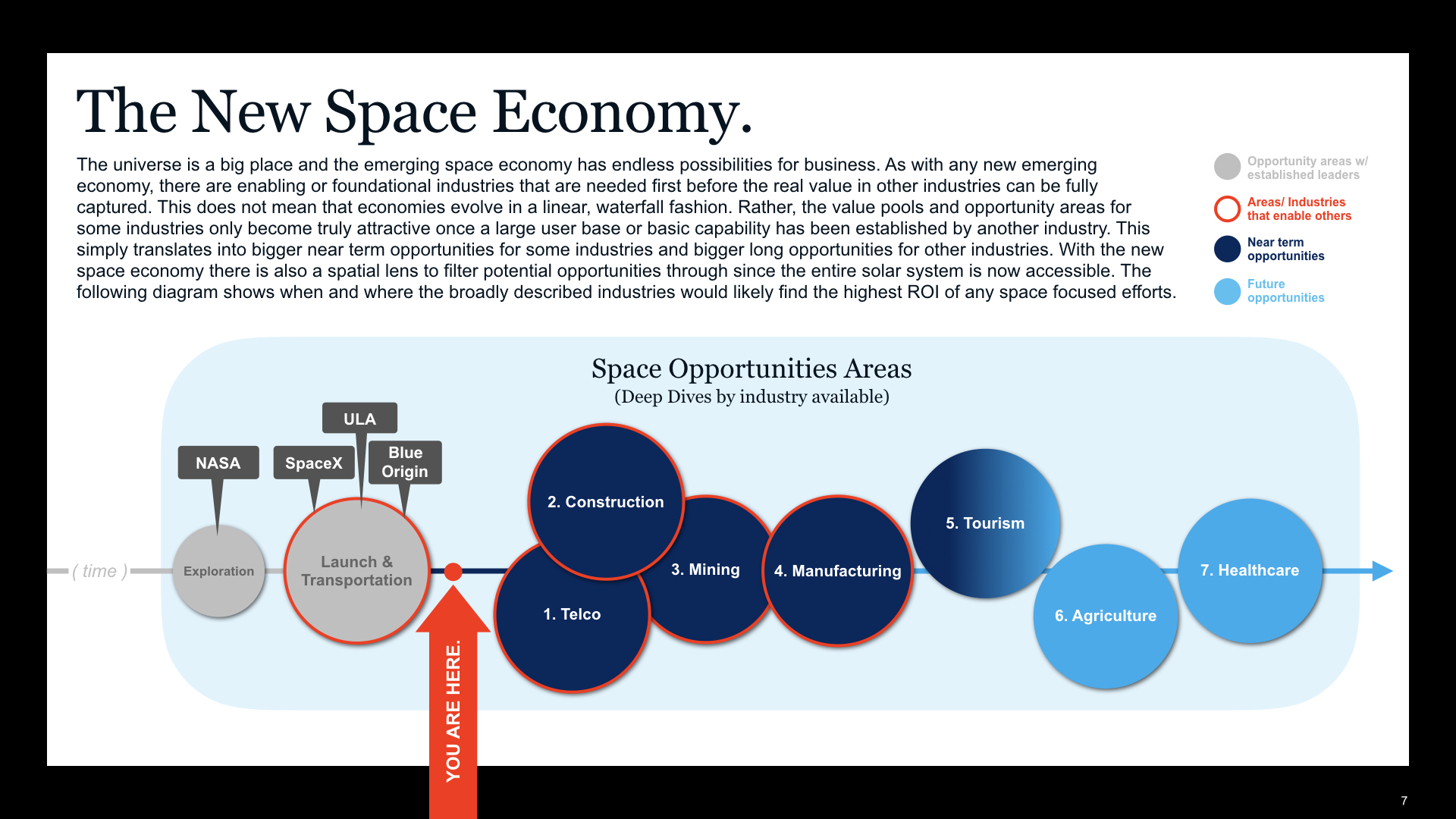 McKinsey_SpaceEconomy2019_MINING_overview_v019.007.png