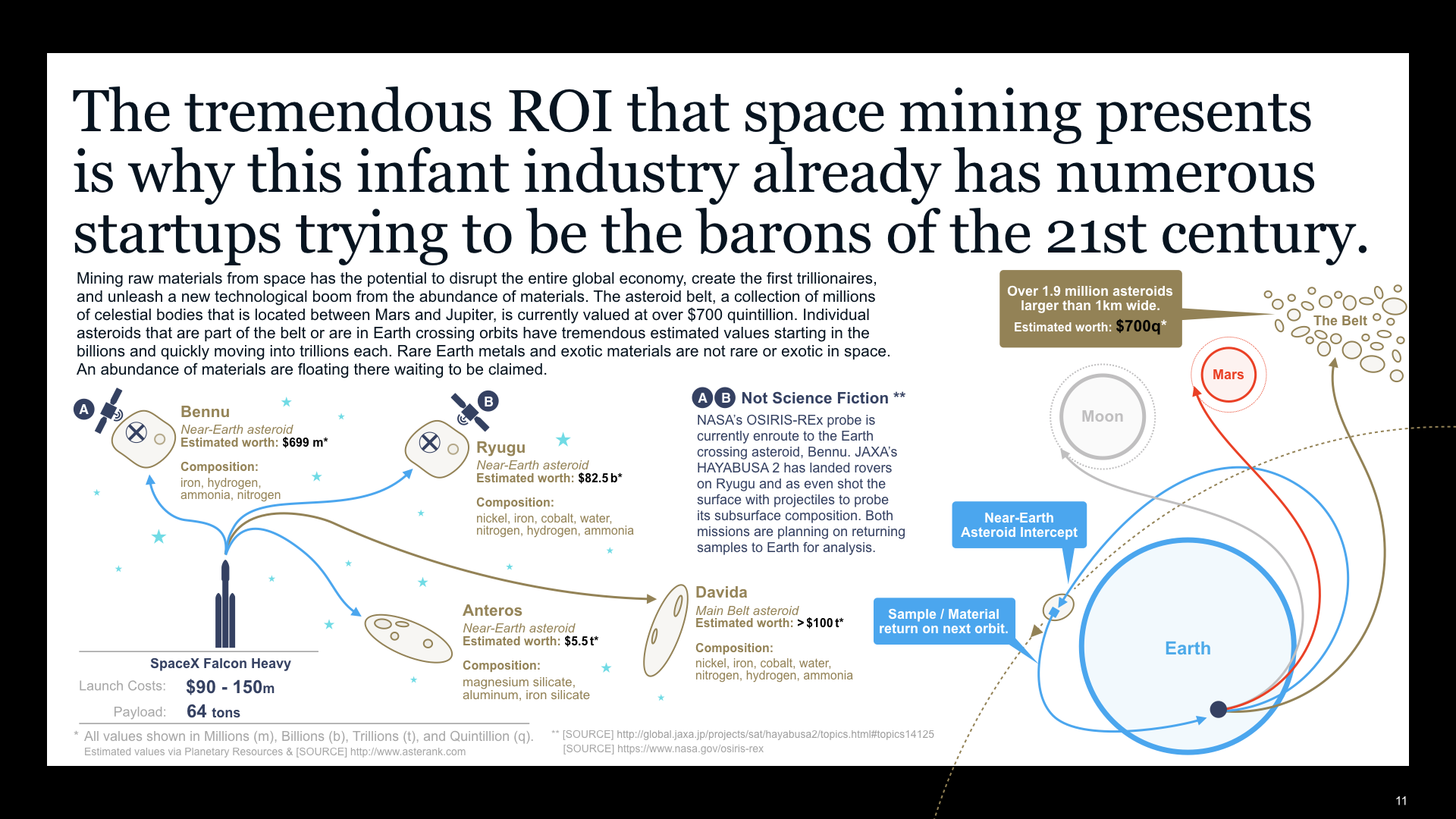 McKinsey_SpaceEconomy2019_MINING_overview_v019.011.png