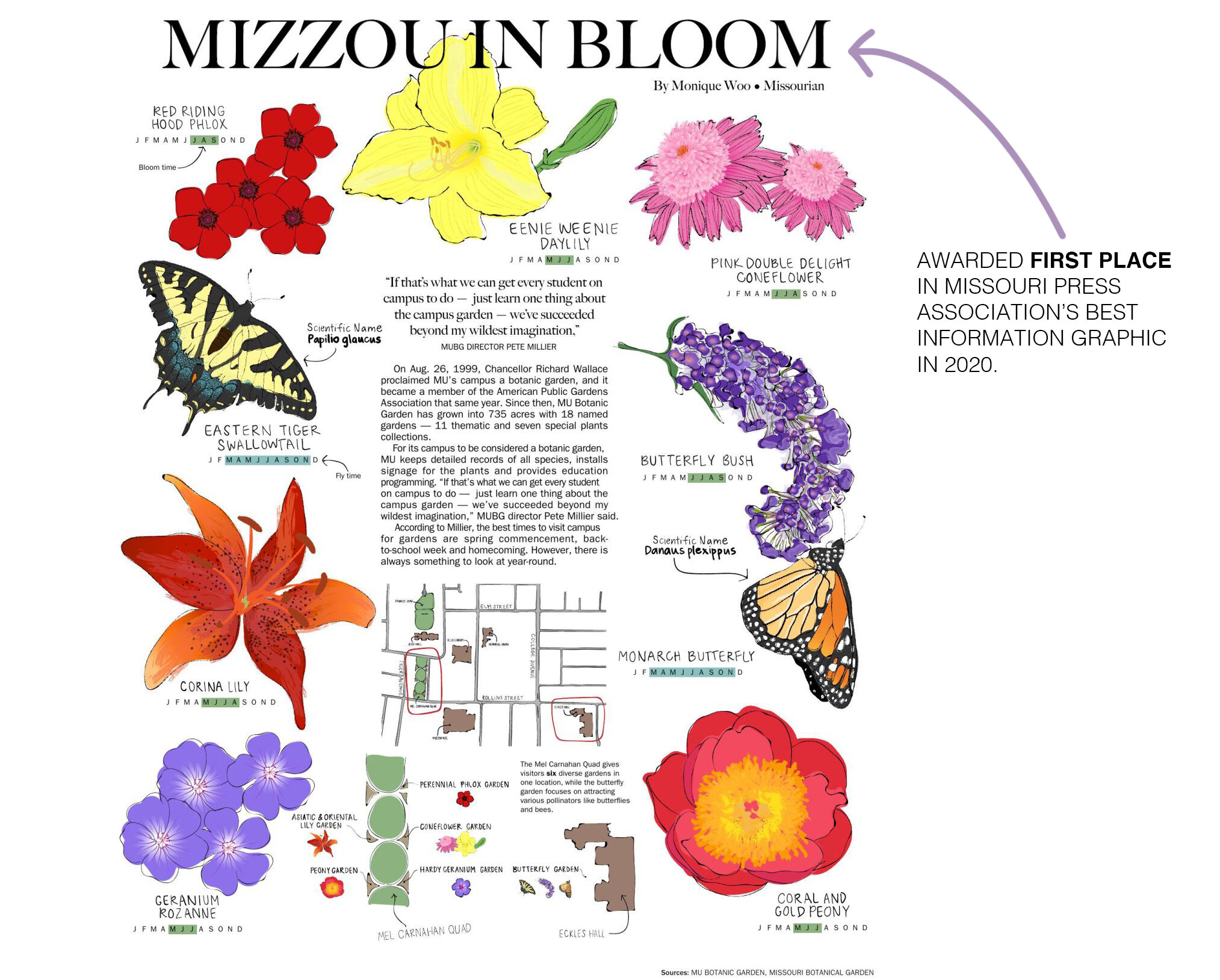 mizzouinbloom.jpg