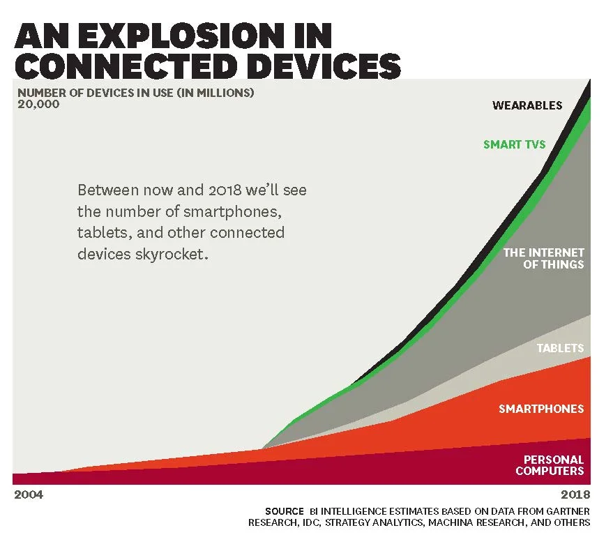 Nov14 SPOT Lakhani_Page_2.jpg