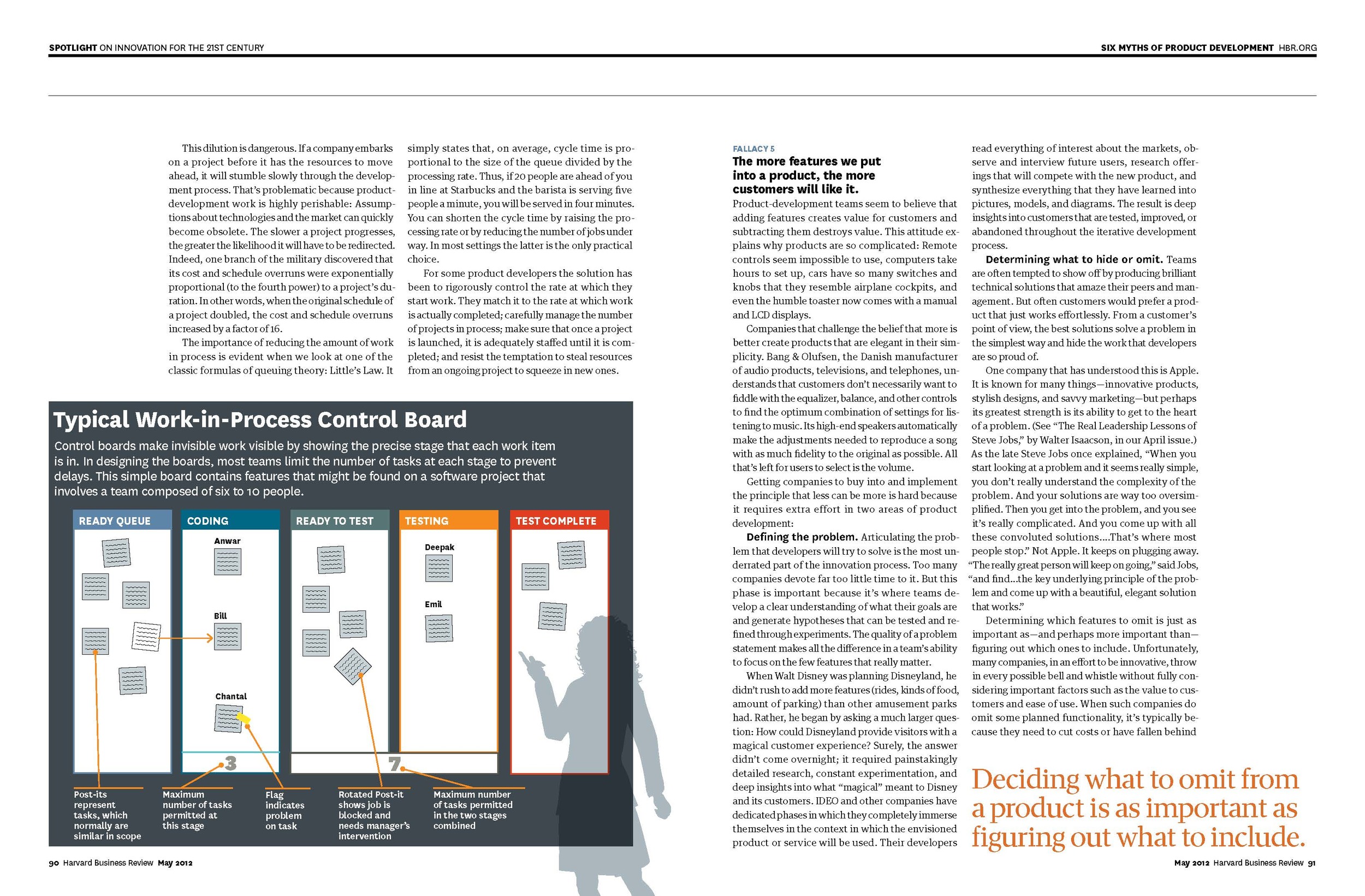 HBR Infographic 