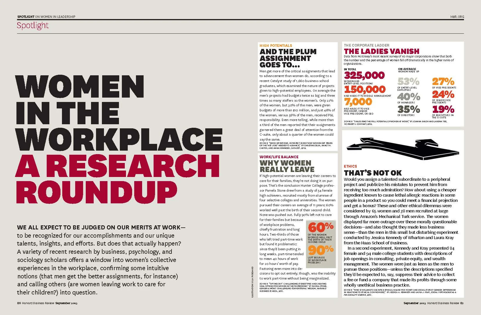 Sep13 SPOT ResearchSP_Page_1.jpg