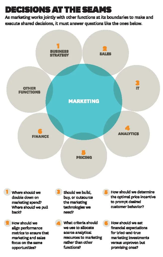 JulAug14 SPOT Joshi_infographic2_Page_2.jpg