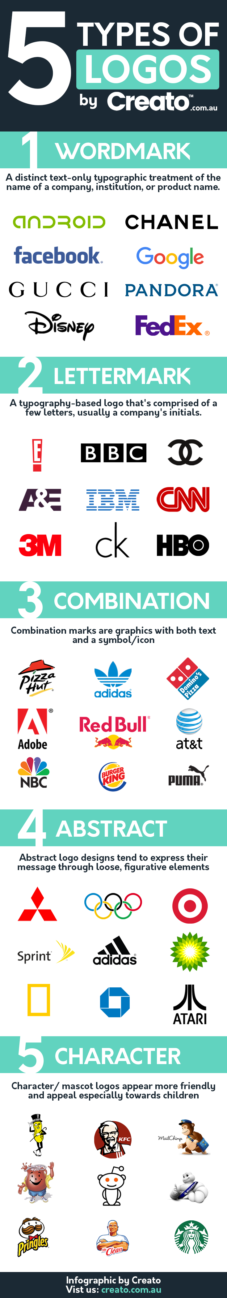5-Types-Of-Logos-Creato.png