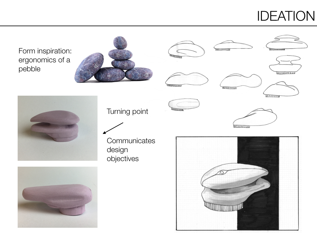 ideation.001.jpeg