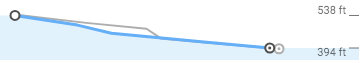 Screen Shot 2019-05-28 at 10.54.42 PM.png