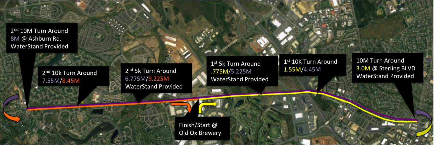 Old Ox Brewery Route.png