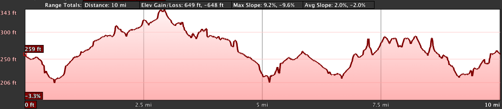 Screen Shot 2019-08-13 at 11.30.49 PM.png