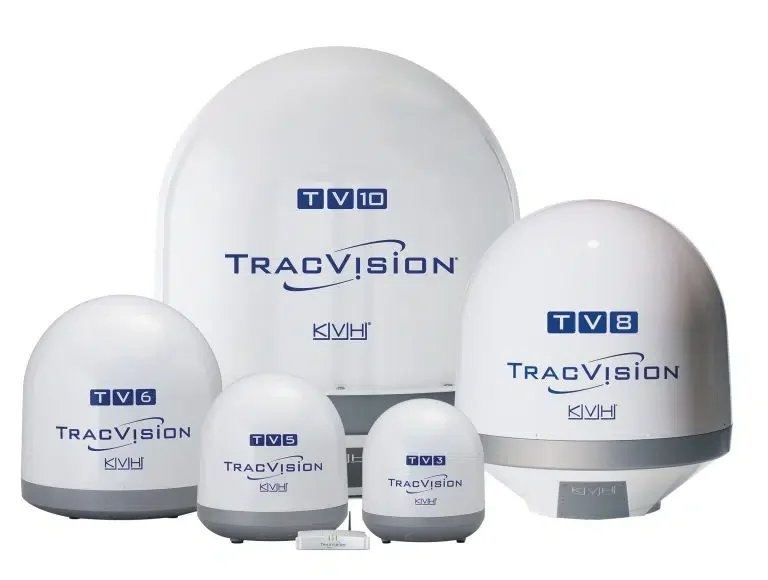 TrackVision TV Series with Hub
TV3 -TV5 - TV6 - TV8 - TV 10-  UHD 7