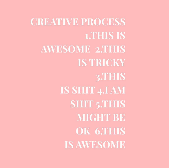 Creative process in all honesty ★