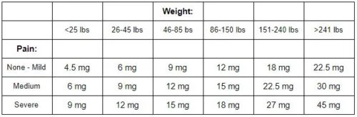 CBD-dosage-calculator_7-500x165.jpg