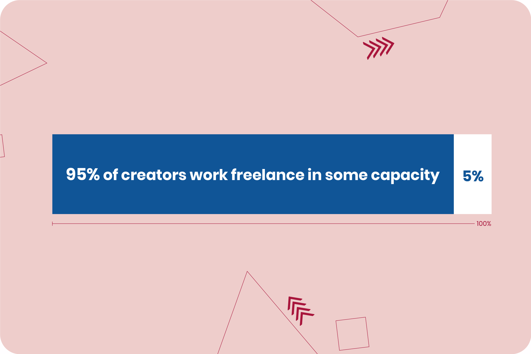 BCS-freelance.png