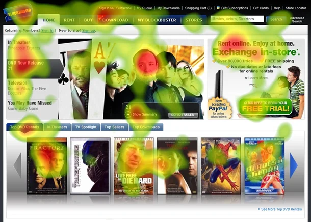 Mittels sogenanntem Eye Tracking wird erforscht, welche Elemente ein Mensch anschaut. Quelle: UXPA Magazine