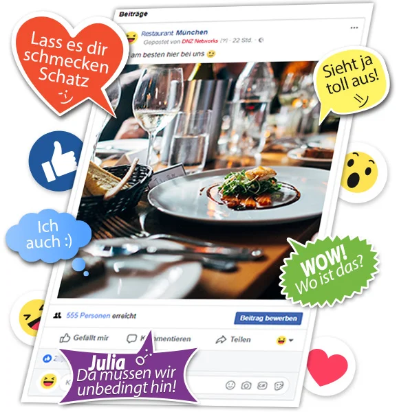 Quelle: dnz-networks.com