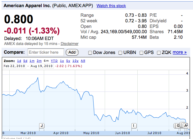 American Alarmism Stitch