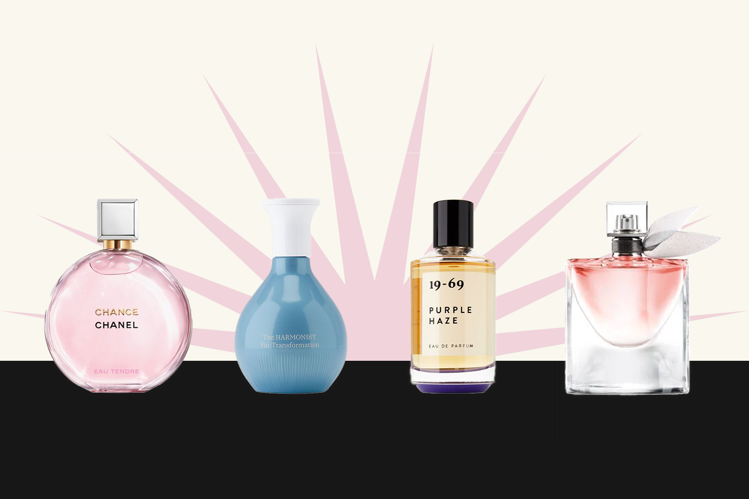A Stitch in Time: Perfume — STITCH
