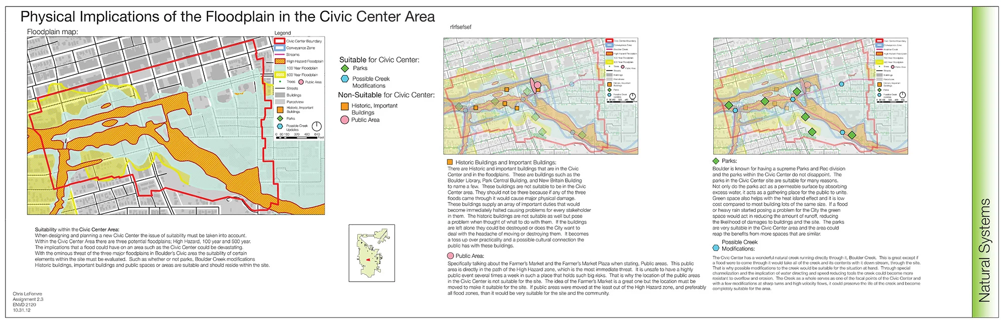 Final project 2.5-2.jpg