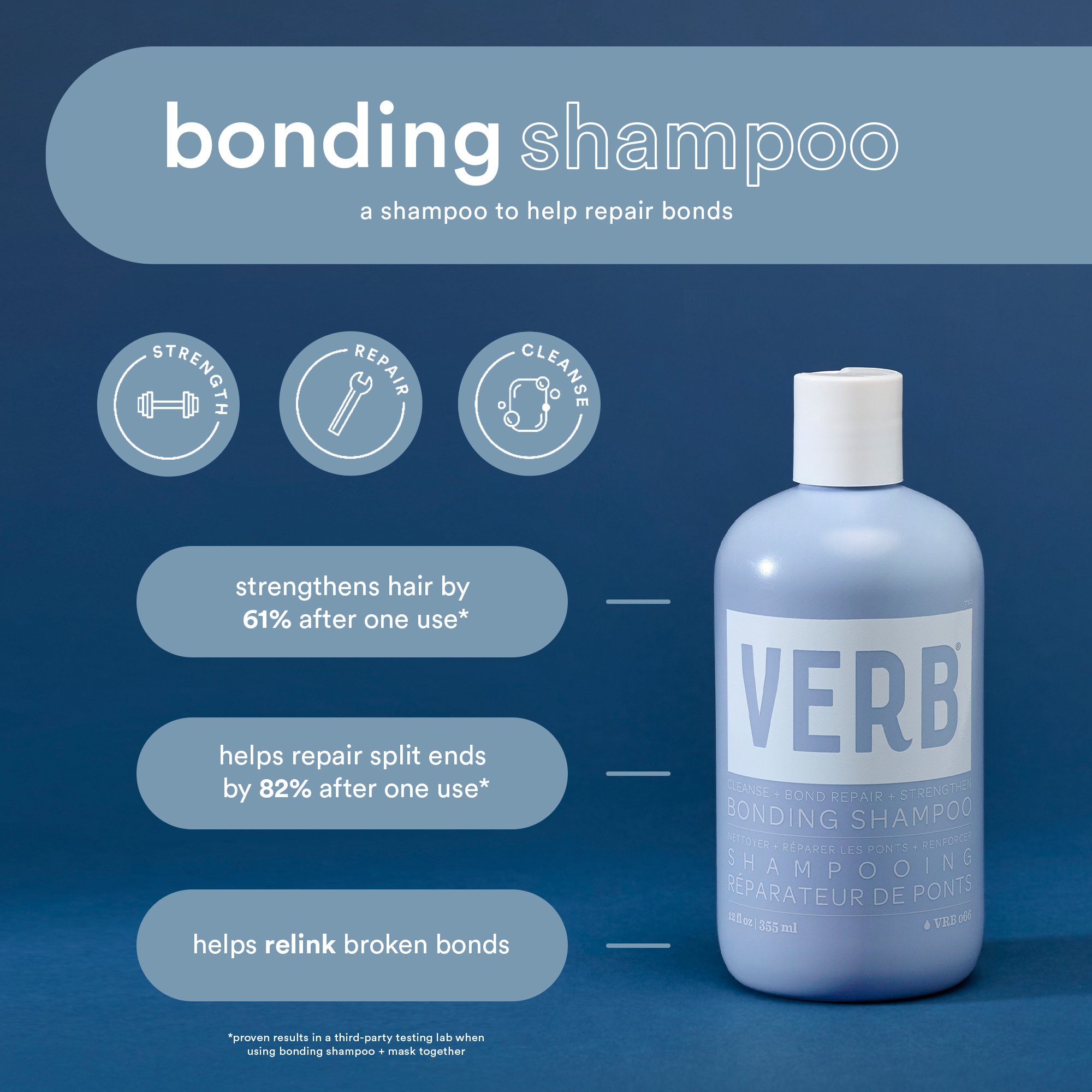 Infographic_Benefit_Bonding-Shampoo.jpg