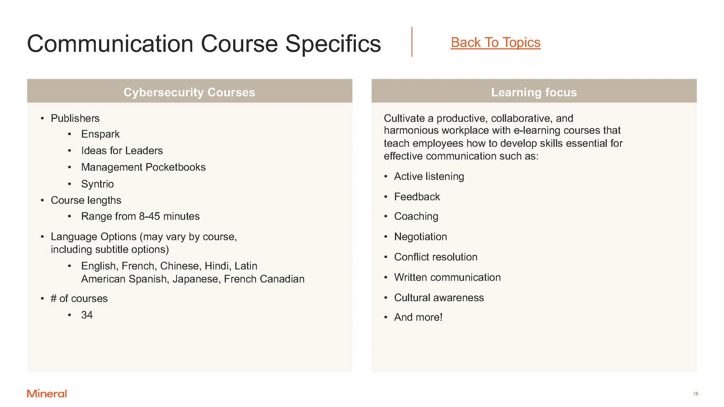 DECK-6LearnPremium Topics-TM-8-3-2023-PDF-1_Page_18.jpg